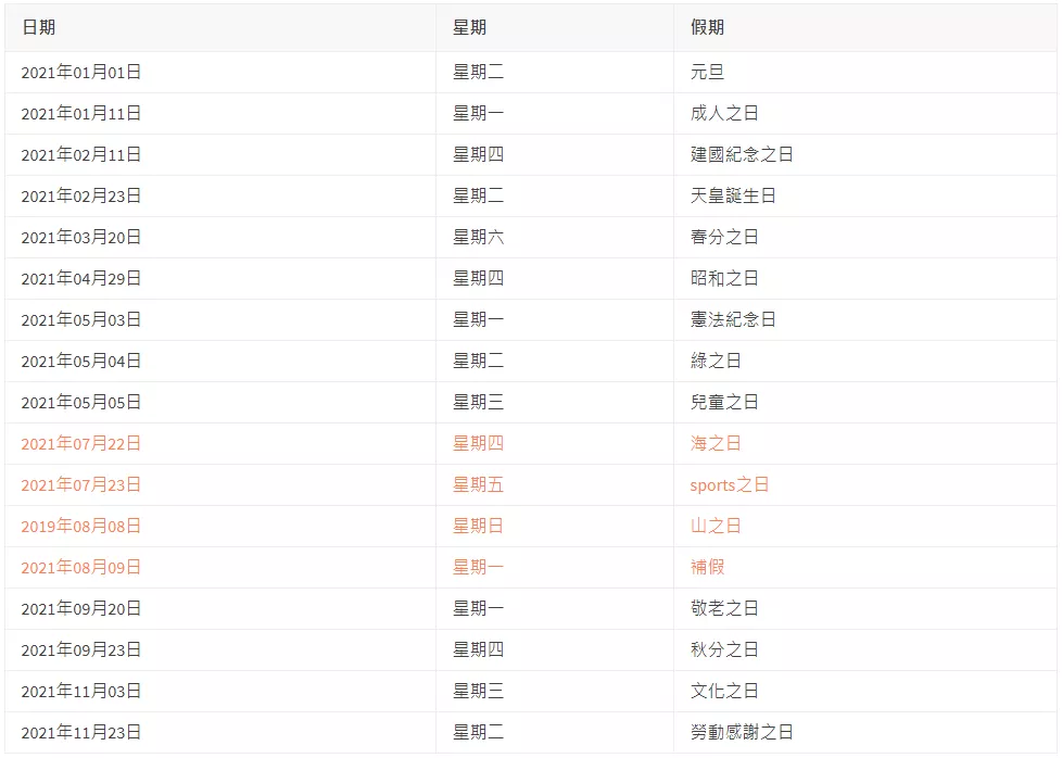 2022年日本假期（红日子）安排时间表 日历表完整版