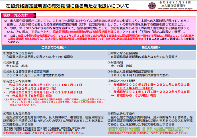 日本在留资格有效期再次延长（2021年12月28日最新政策）